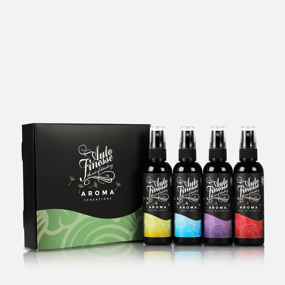 Aroma Sensations