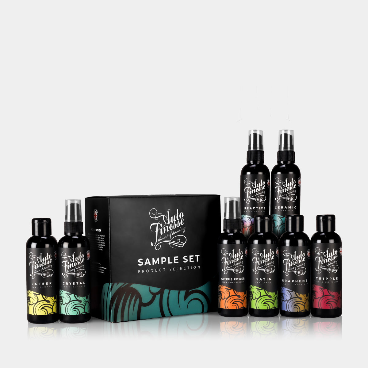 Sample Set